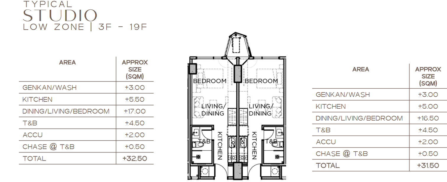 The Observatory - Sora Tower - Image# 7