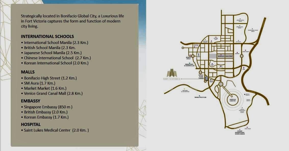 SALE or RENT to OWN! at Fort Victoria BGC - Image# 2